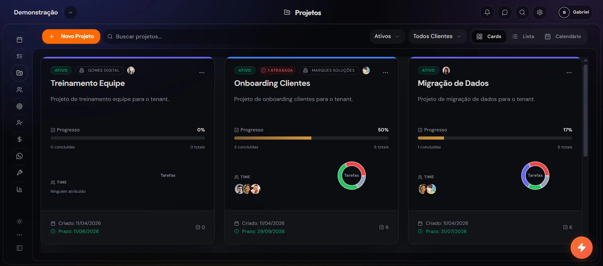 Gestão de projetos no Sistema LUVA CRM